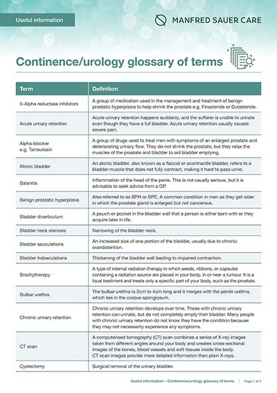 Continence/Urology Glossary of Terms